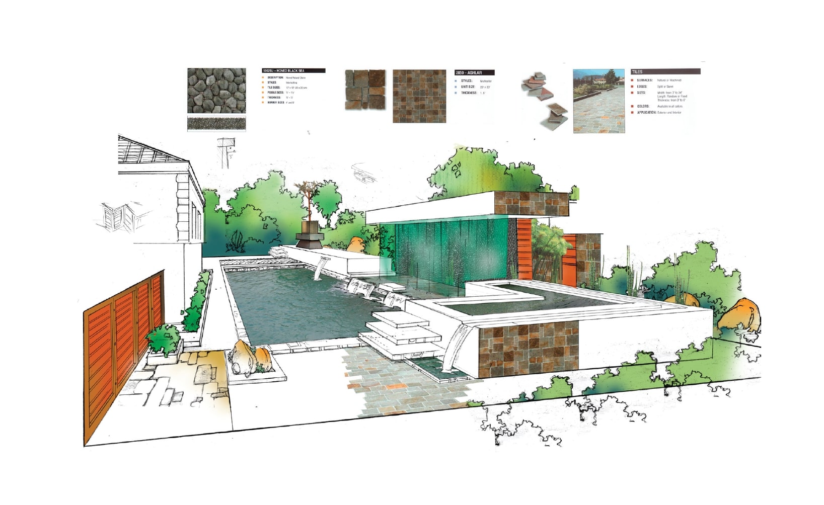 MLP designed this Mayan style pool and Jacuzzi for a private home in Beverly Hills, California.
